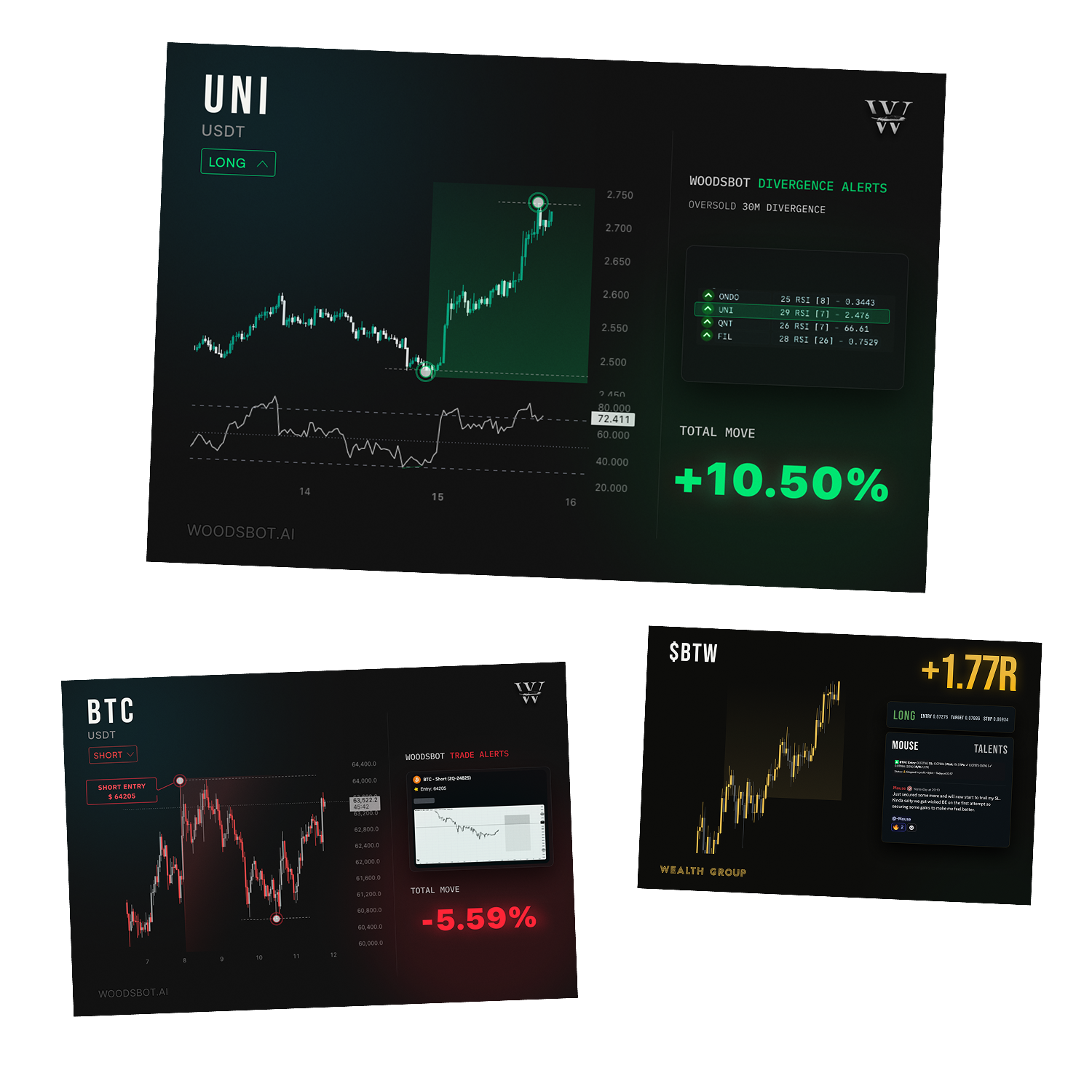 Crypto trading dashboard UI design for WoodsBot Web3 community